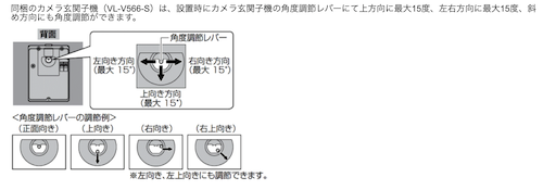 取り換え 冷房 暖房 空調 クーラー 交換 価格 三菱 日立 ダイキン シャープ 温度 引き取り 購入 価格 室外機 移動 下がらない 上がらない 人気 除湿 6畳 ダクト 値段